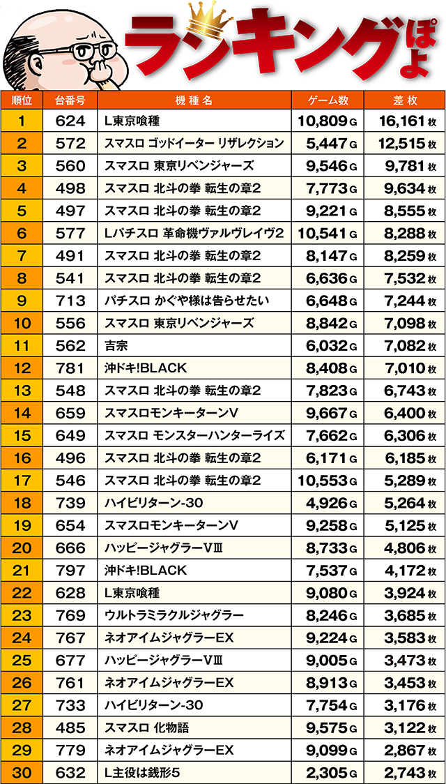 https://cdn.p-town.dmm.com/editor/ライティングZERO/ichi_roku/kekka/2026/01tsuki/0126_noboribetsu/top.jpg