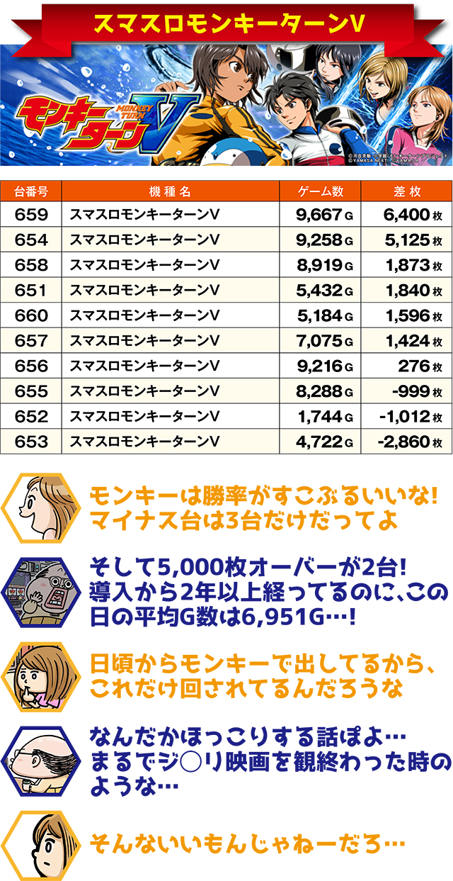 https://cdn.p-town.dmm.com/editor/ライティングZERO/ichi_roku/kekka/2026/01tsuki/0126_noboribetsu/top.jpg