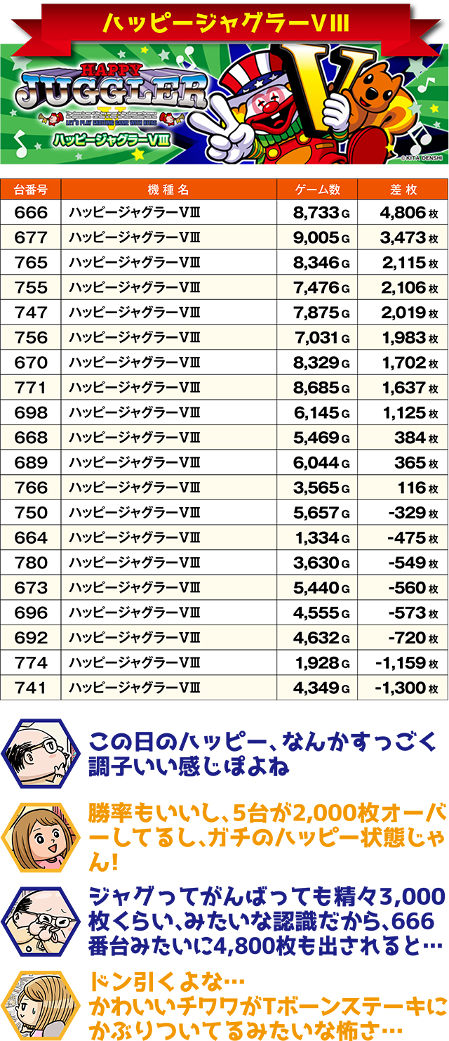 https://cdn.p-town.dmm.com/editor/ライティングZERO/ichi_roku/kekka/2026/01tsuki/0126_noboribetsu/top.jpg