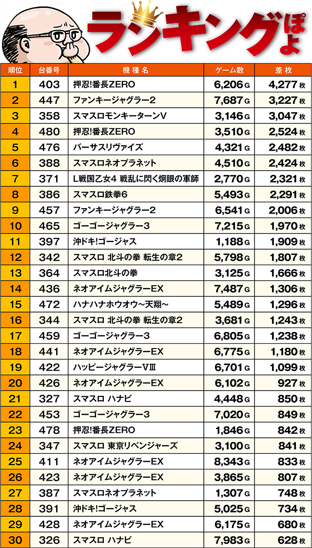 https://cdn.p-town.dmm.com/editor/ライティングZERO/ichi_roku/kekka/2026/02tsuki/0207_iwamisawa/top.jpg