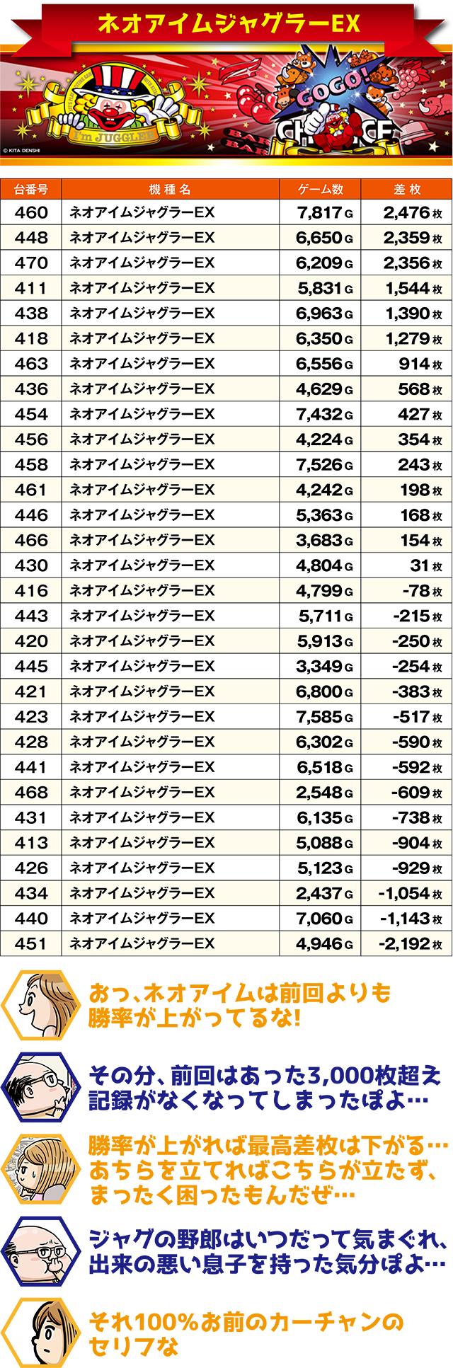 https://cdn.p-town.dmm.com/editor/ライティングZERO/ichi_roku/kekka/2026/02tsuki/0207_iwamisawa/top.jpg