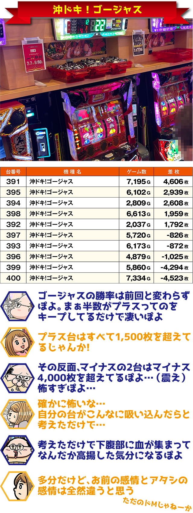 https://cdn.p-town.dmm.com/editor/ライティングZERO/ichi_roku/kekka/2026/02tsuki/0207_iwamisawa/top.jpg