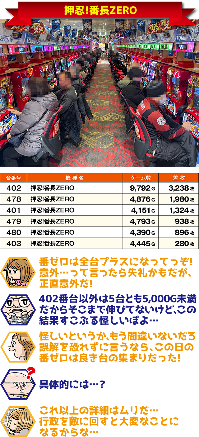 https://cdn.p-town.dmm.com/editor/ライティングZERO/ichi_roku/kekka/2026/02tsuki/0207_iwamisawa/top.jpg