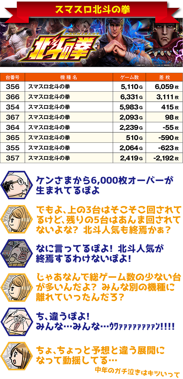 https://cdn.p-town.dmm.com/editor/ライティングZERO/ichi_roku/kekka/2026/02tsuki/0207_iwamisawa/top.jpg