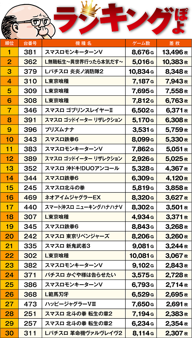 https://cdn.p-town.dmm.com/editor/ライティングZERO/ichi_roku/kekka/2026/02tsuki/0208_numanohashi/top.jpg