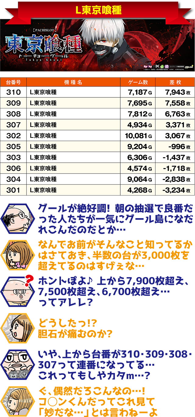 https://cdn.p-town.dmm.com/editor/ライティングZERO/ichi_roku/kekka/2026/02tsuki/0208_numanohashi/top.jpg