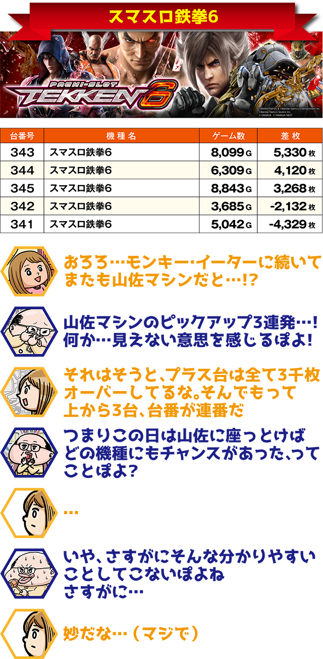 https://cdn.p-town.dmm.com/editor/ライティングZERO/ichi_roku/kekka/2026/02tsuki/0208_numanohashi/top.jpg