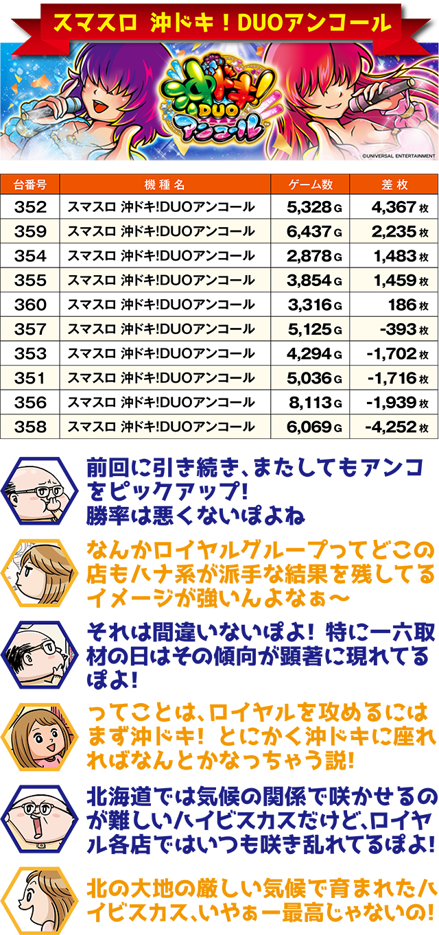 https://cdn.p-town.dmm.com/editor/ライティングZERO/ichi_roku/kekka/2026/02tsuki/0208_numanohashi/top.jpg