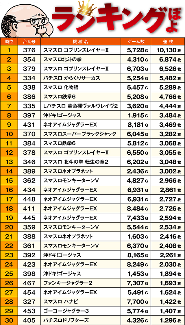 https://cdn.p-town.dmm.com/editor/ライティングZERO/ichi_roku/kekka/2026/02tsuki/0214_iwamisawa/top.jpg