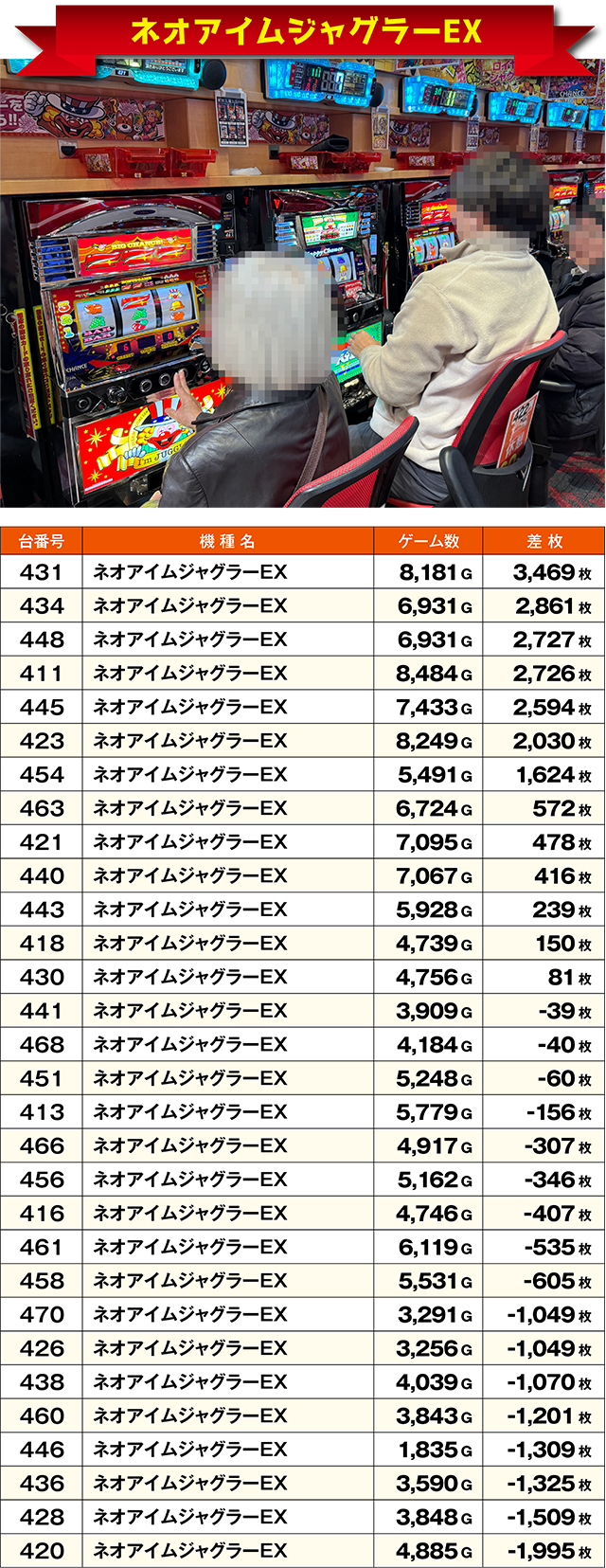 https://cdn.p-town.dmm.com/editor/ライティングZERO/ichi_roku/kekka/2026/02tsuki/0214_iwamisawa/top.jpg