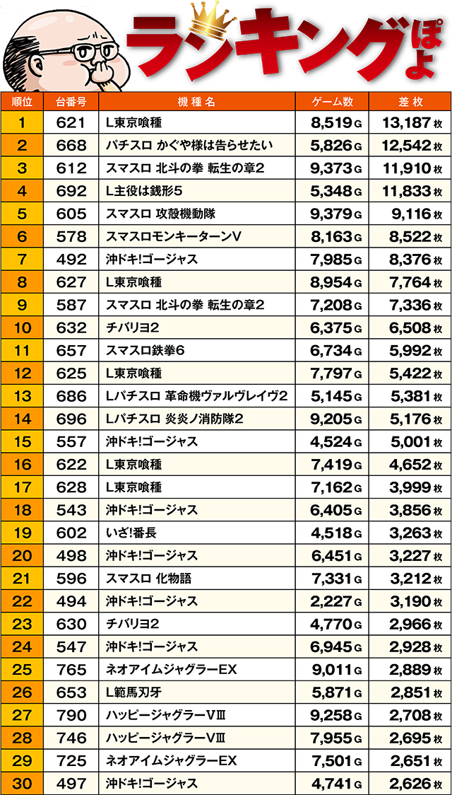 https://cdn.p-town.dmm.com/editor/ライティングZERO/ichi_roku/kekka/2026/02tsuki/0216_kushiro/top.jpg