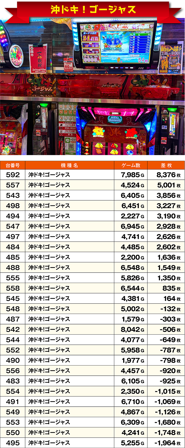 https://cdn.p-town.dmm.com/editor/ライティングZERO/ichi_roku/kekka/2026/02tsuki/0216_kushiro/top.jpg