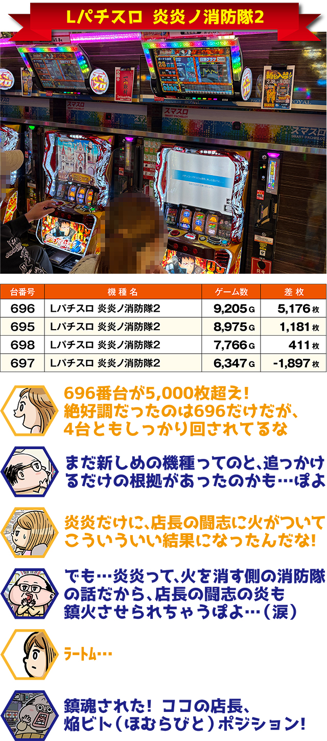 https://cdn.p-town.dmm.com/editor/ライティングZERO/ichi_roku/kekka/2026/02tsuki/0216_kushiro/top.jpg