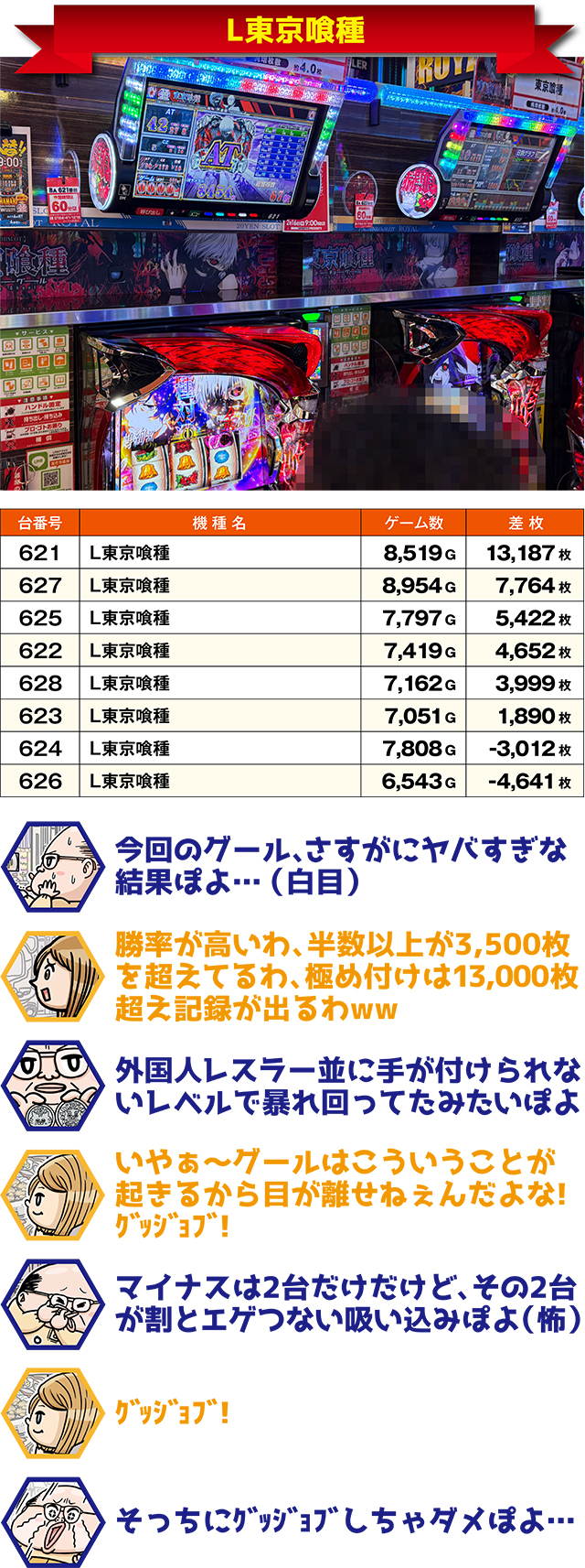 https://cdn.p-town.dmm.com/editor/ライティングZERO/ichi_roku/kekka/2026/02tsuki/0216_kushiro/top.jpg
