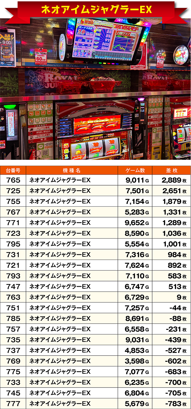https://cdn.p-town.dmm.com/editor/ライティングZERO/ichi_roku/kekka/2026/02tsuki/0216_kushiro/top.jpg