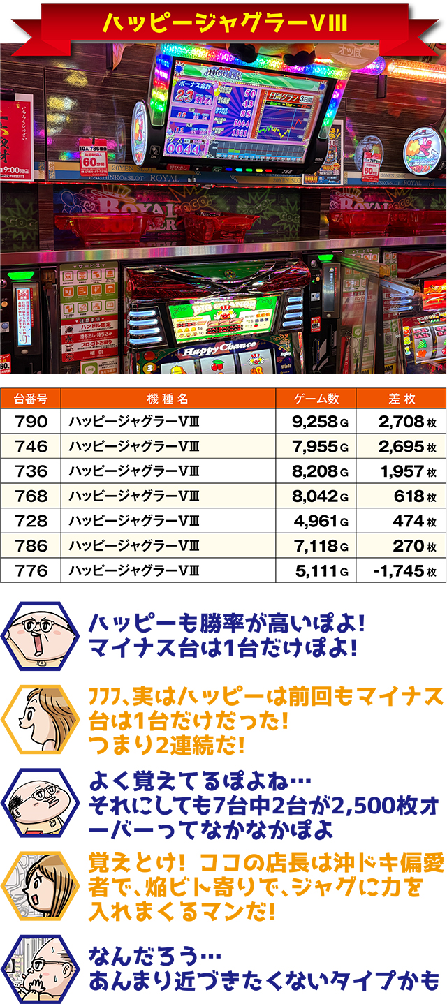 https://cdn.p-town.dmm.com/editor/ライティングZERO/ichi_roku/kekka/2026/02tsuki/0216_kushiro/top.jpg
