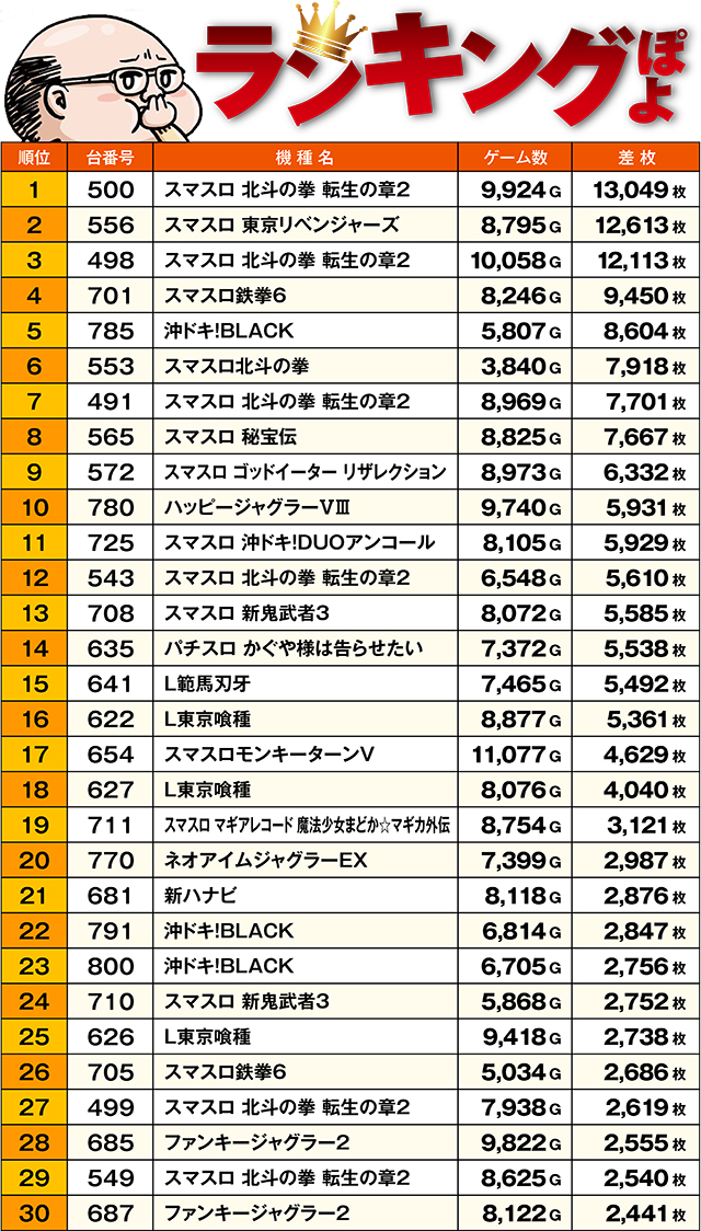 https://cdn.p-town.dmm.com/editor/ライティングZERO/ichi_roku/kekka/2026/02tsuki/0216_noboribetsu/top.jpg