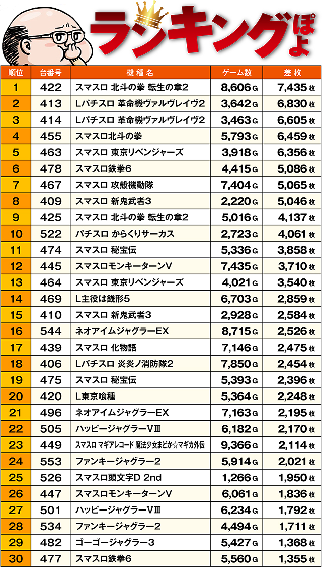https://cdn.p-town.dmm.com/editor/ライティングZERO/ichi_roku/kekka/2026/02tsuki/0221_abashiri/top.jpg