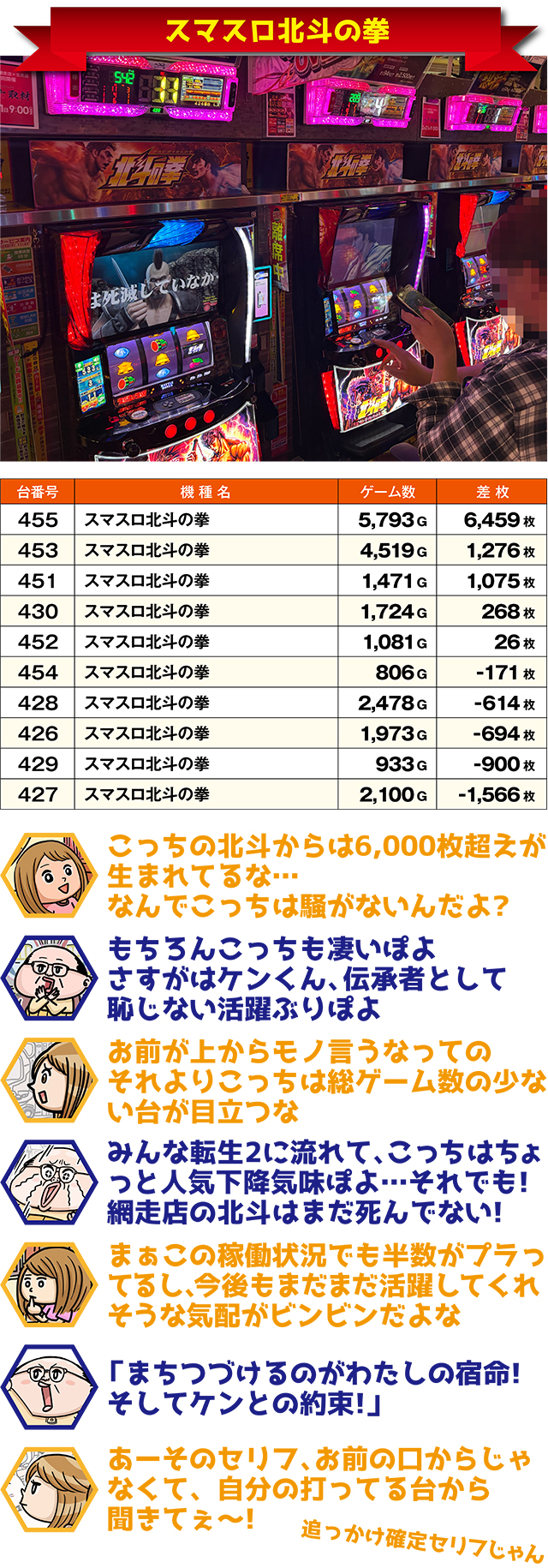 https://cdn.p-town.dmm.com/editor/ライティングZERO/ichi_roku/kekka/2026/02tsuki/0221_abashiri/top.jpg