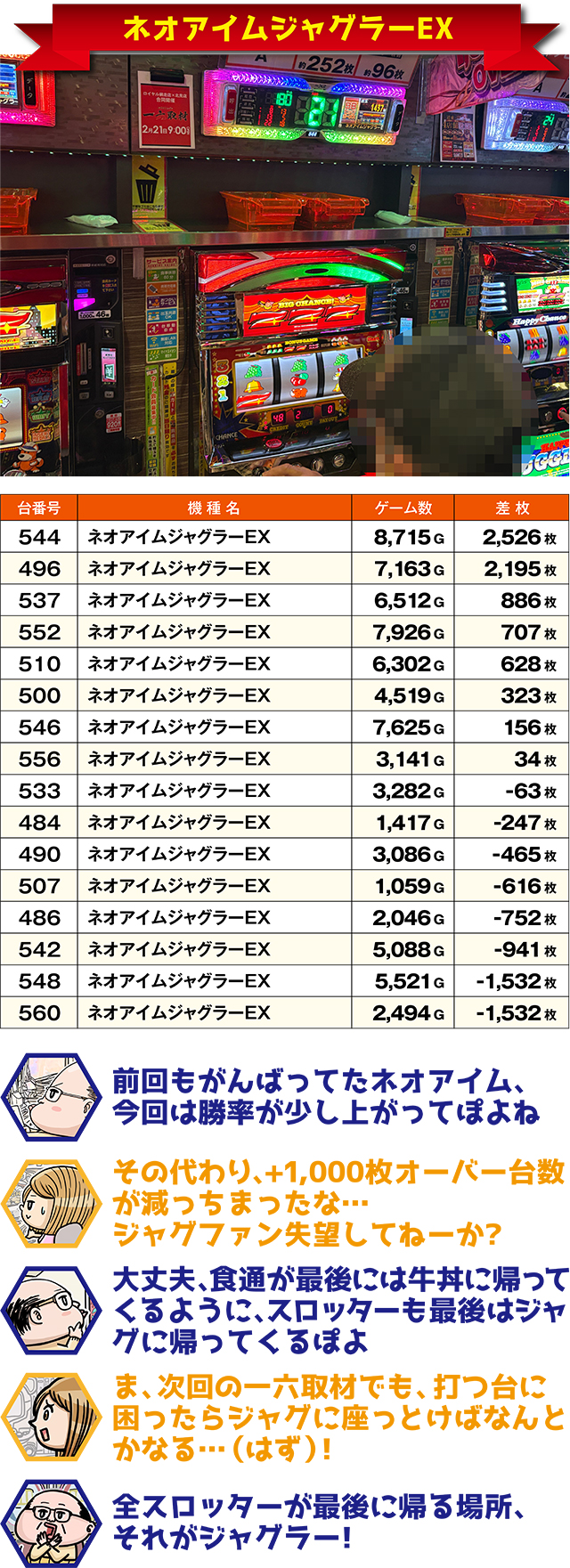 https://cdn.p-town.dmm.com/editor/ライティングZERO/ichi_roku/kekka/2026/02tsuki/0221_abashiri/top.jpg