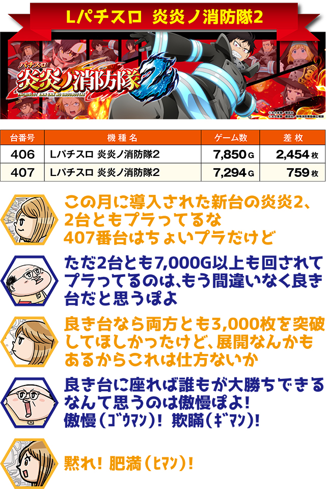 https://cdn.p-town.dmm.com/editor/ライティングZERO/ichi_roku/kekka/2026/02tsuki/0221_abashiri/top.jpg