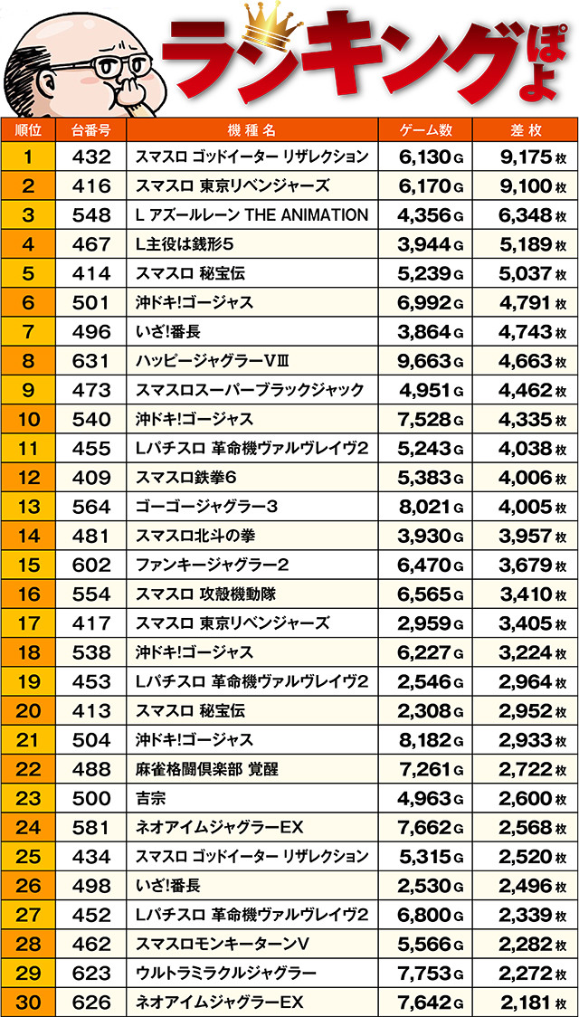https://cdn.p-town.dmm.com/editor/ライティングZERO/ichi_roku/kekka/2026/02tsuki/0221_kitami/top.jpg