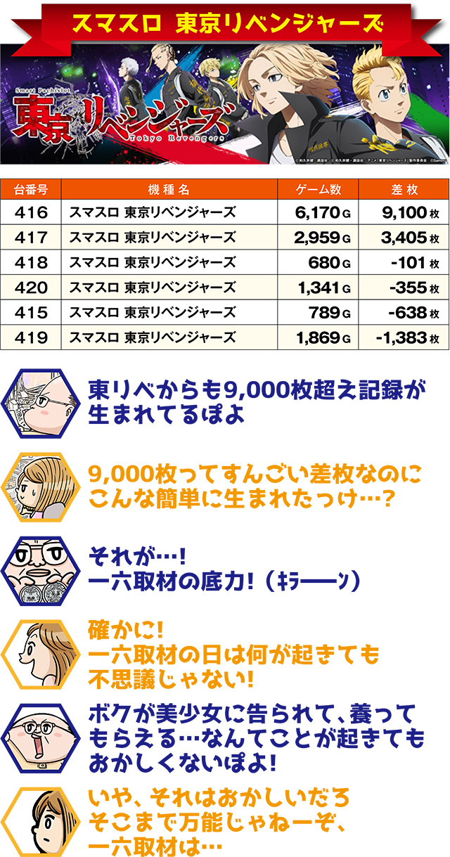 https://cdn.p-town.dmm.com/editor/ライティングZERO/ichi_roku/kekka/2026/02tsuki/0221_kitami/top.jpg