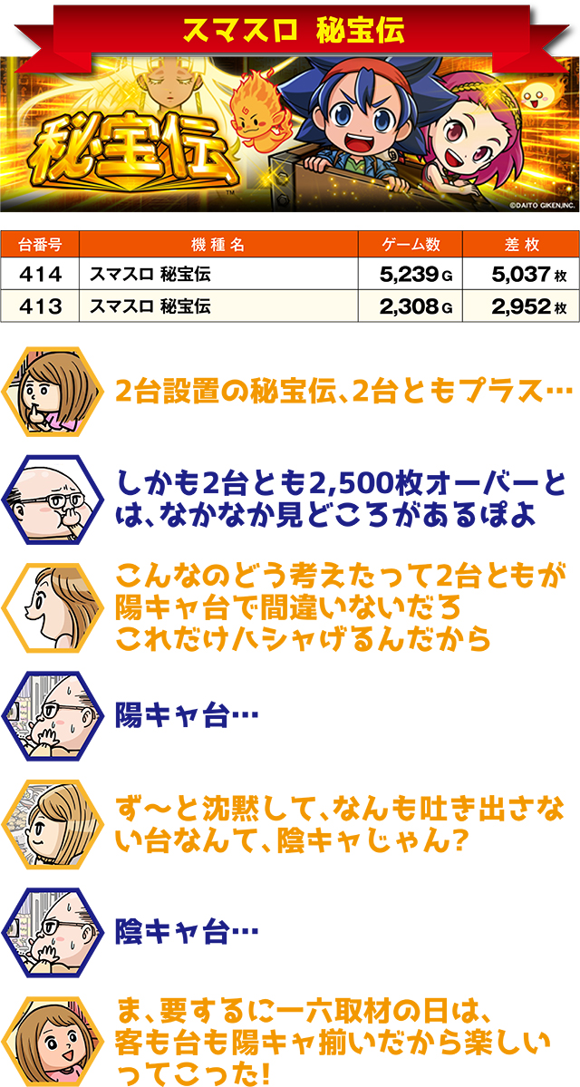 https://cdn.p-town.dmm.com/editor/ライティングZERO/ichi_roku/kekka/2026/02tsuki/0221_kitami/top.jpg