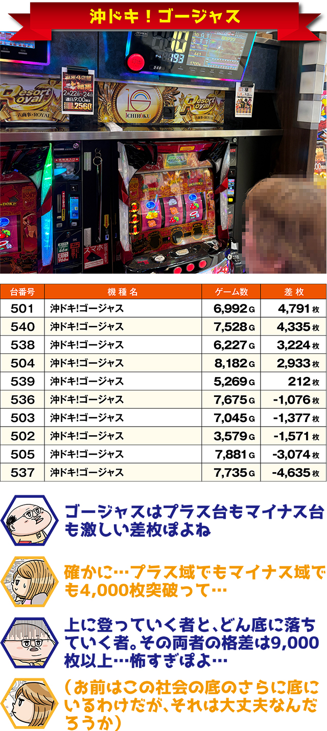 https://cdn.p-town.dmm.com/editor/ライティングZERO/ichi_roku/kekka/2026/02tsuki/0221_kitami/top.jpg