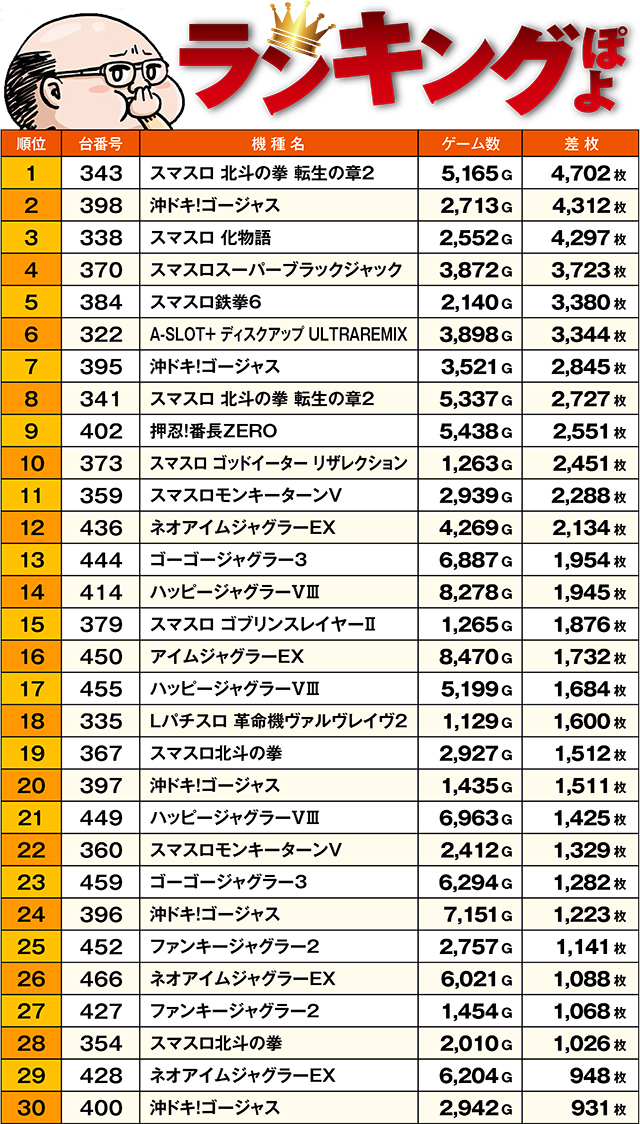 https://cdn.p-town.dmm.com/editor/ライティングZERO/ichi_roku/kekka/2026/02tsuki/0224_iwamisawa/top.jpg