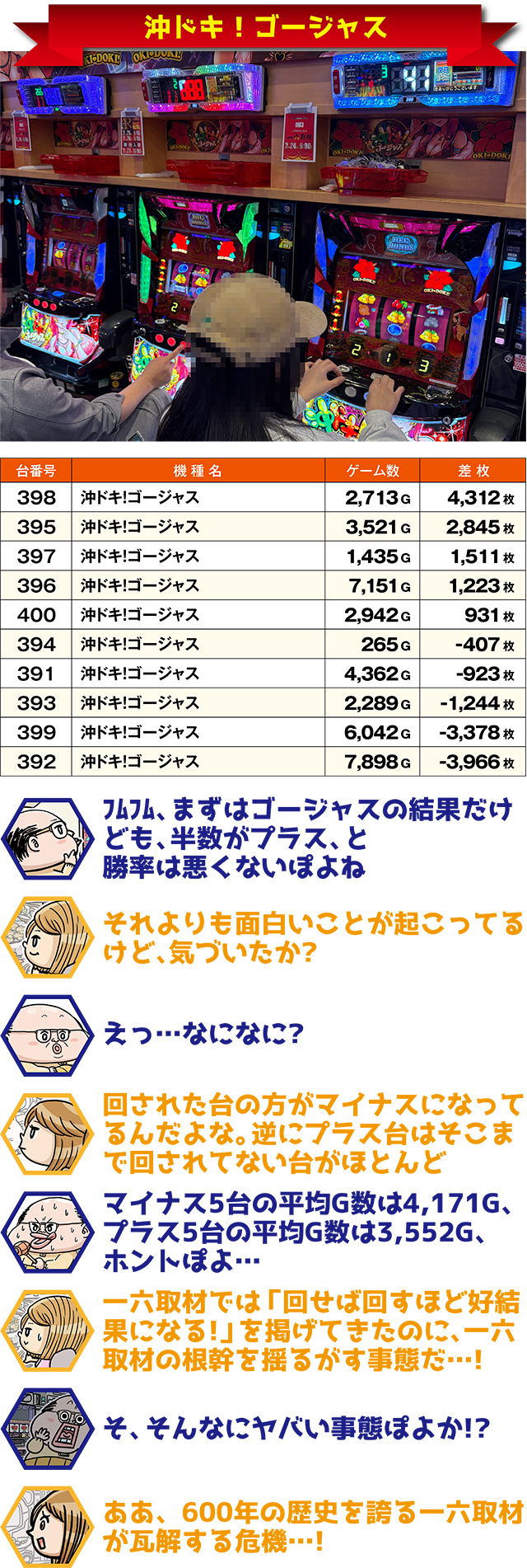 https://cdn.p-town.dmm.com/editor/ライティングZERO/ichi_roku/kekka/2026/02tsuki/0224_iwamisawa/top.jpg