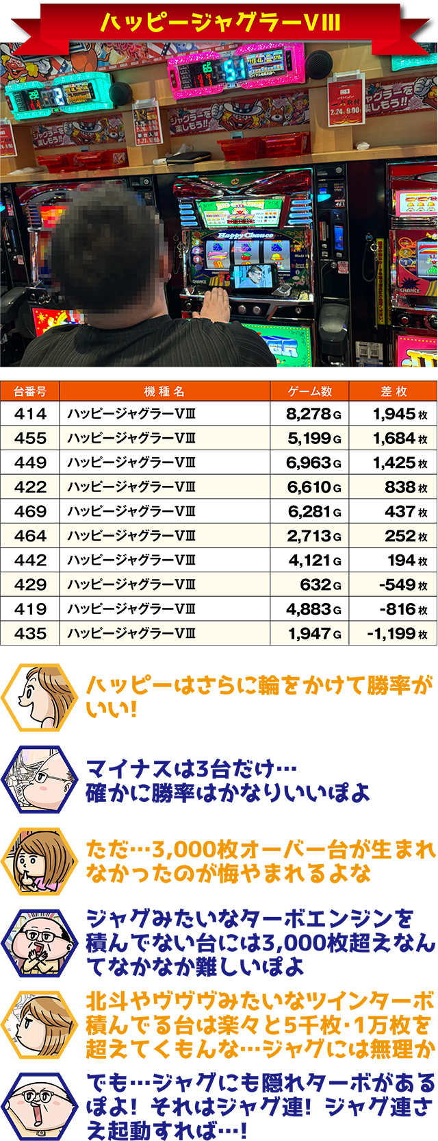 https://cdn.p-town.dmm.com/editor/ライティングZERO/ichi_roku/kekka/2026/02tsuki/0224_iwamisawa/top.jpg