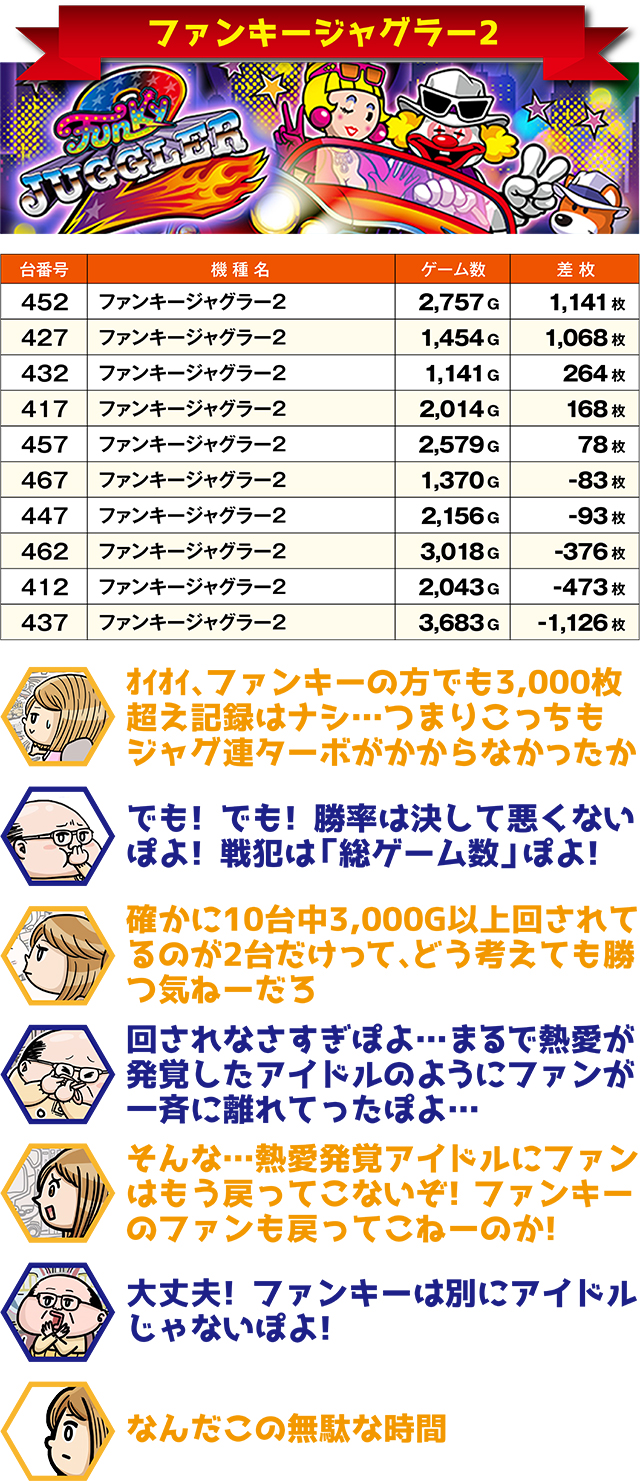 https://cdn.p-town.dmm.com/editor/ライティングZERO/ichi_roku/kekka/2026/02tsuki/0224_iwamisawa/top.jpg