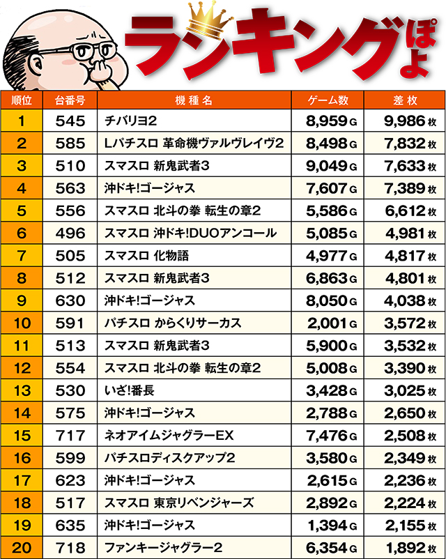 https://cdn.p-town.dmm.com/editor/ライティングZERO/ichi_roku/kekka/2026/02tsuki/0225_hakodate/top.jpg