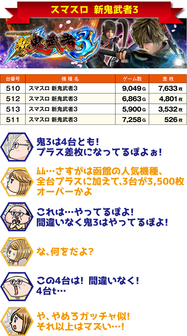 https://cdn.p-town.dmm.com/editor/ライティングZERO/ichi_roku/kekka/2026/02tsuki/0225_hakodate/top.jpg