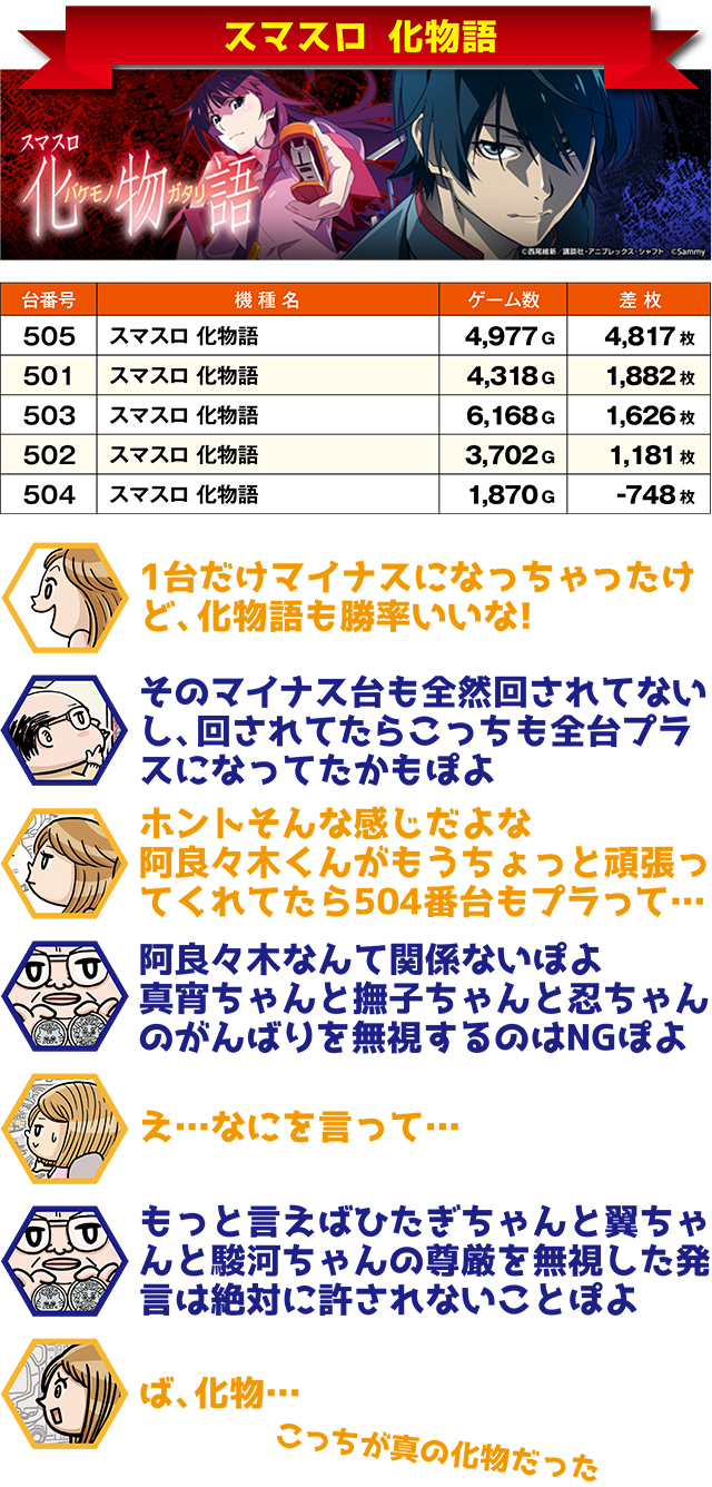 https://cdn.p-town.dmm.com/editor/ライティングZERO/ichi_roku/kekka/2026/02tsuki/0225_hakodate/top.jpg