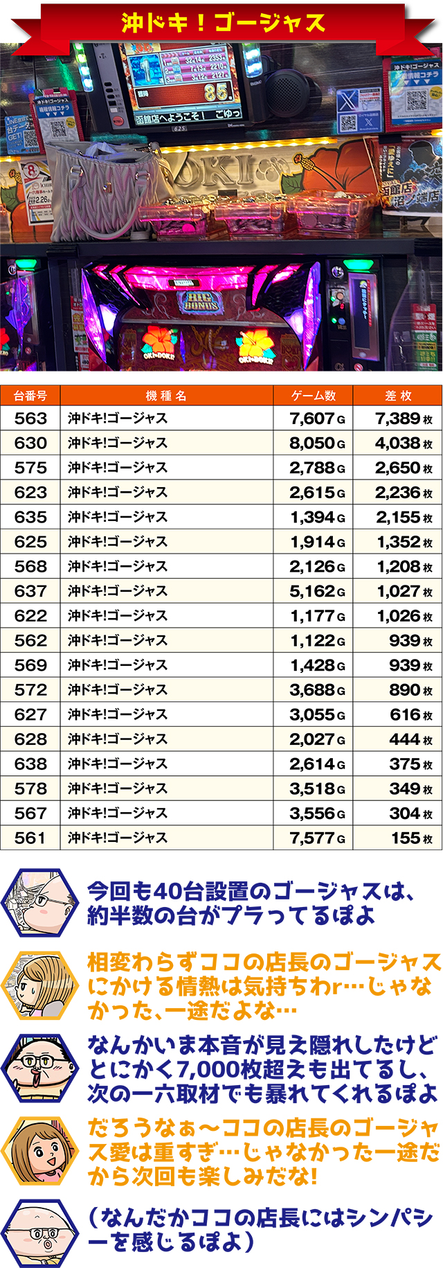 https://cdn.p-town.dmm.com/editor/ライティングZERO/ichi_roku/kekka/2026/02tsuki/0225_hakodate/top.jpg
