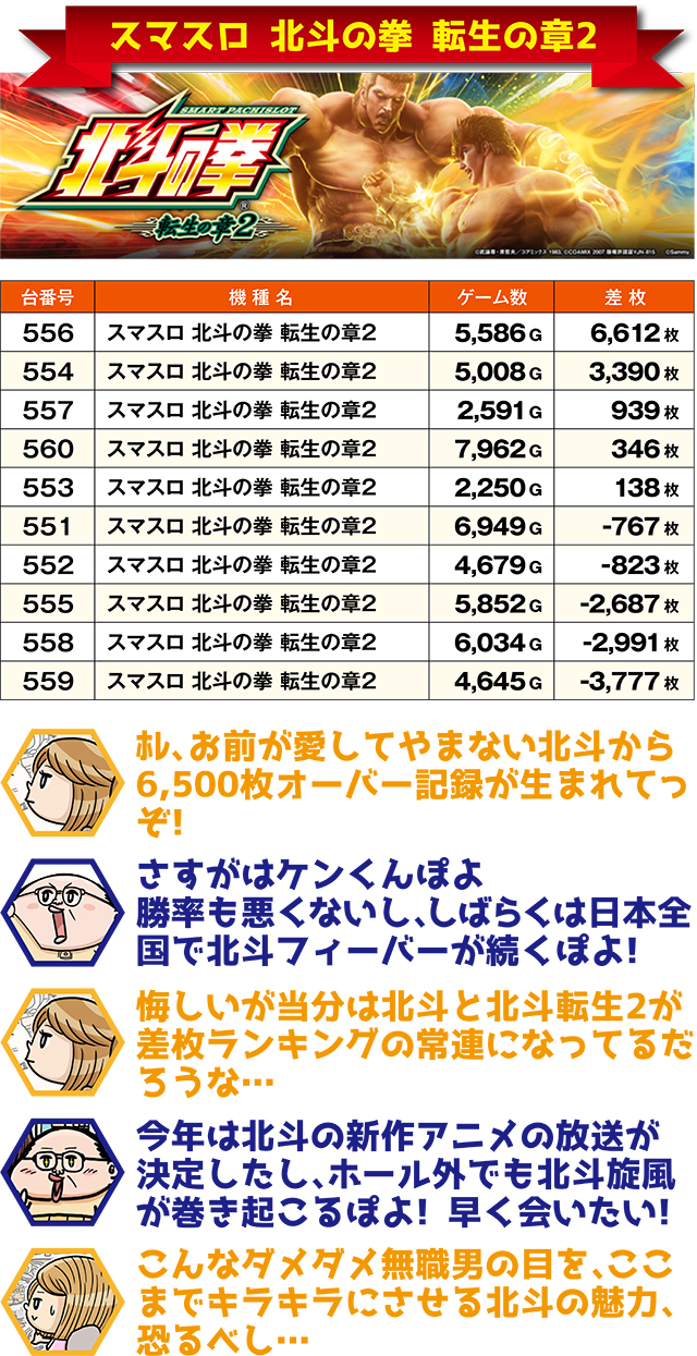 https://cdn.p-town.dmm.com/editor/ライティングZERO/ichi_roku/kekka/2026/02tsuki/0225_hakodate/top.jpg