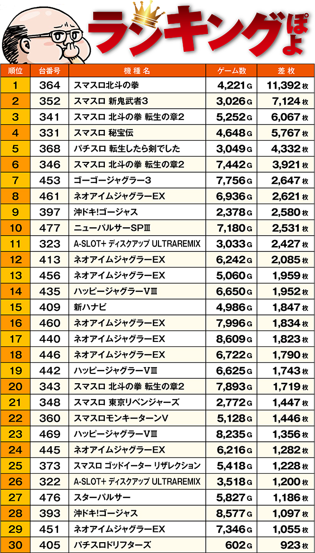 https://cdn.p-town.dmm.com/editor/ライティングZERO/ichi_roku/kekka/2026/03tsuki/0307_iwamisawa/top.jpg
