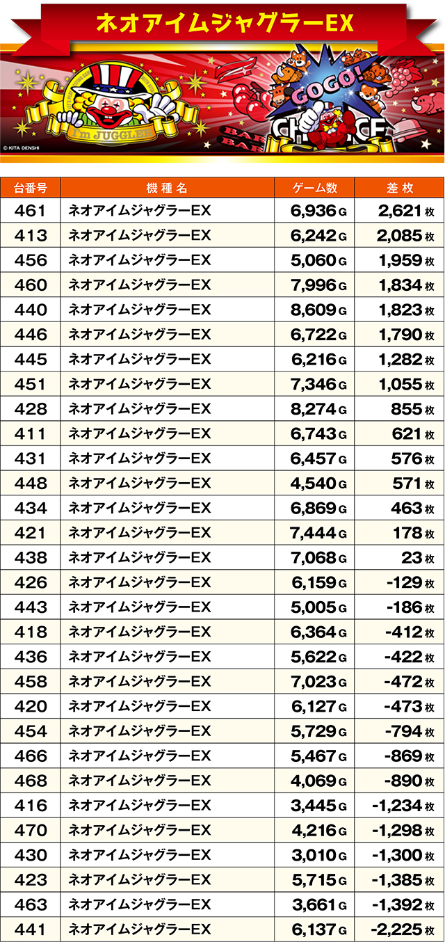 https://cdn.p-town.dmm.com/editor/ライティングZERO/ichi_roku/kekka/2026/03tsuki/0307_iwamisawa/top.jpg