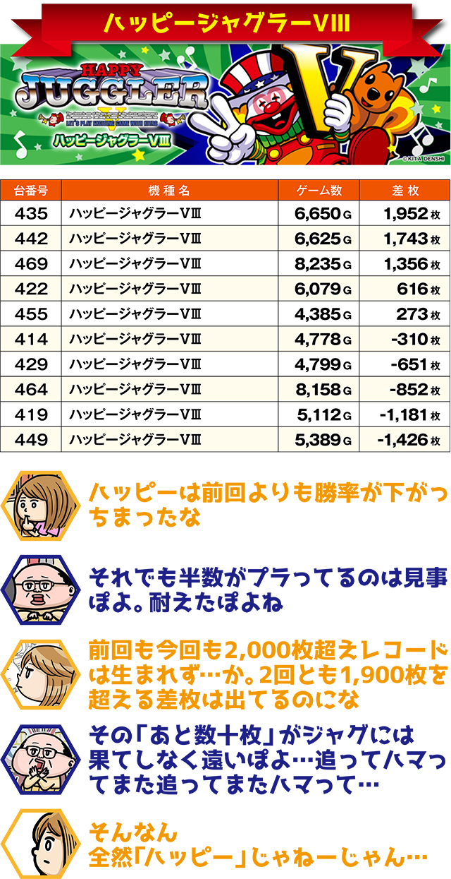 https://cdn.p-town.dmm.com/editor/ライティングZERO/ichi_roku/kekka/2026/03tsuki/0307_iwamisawa/top.jpg