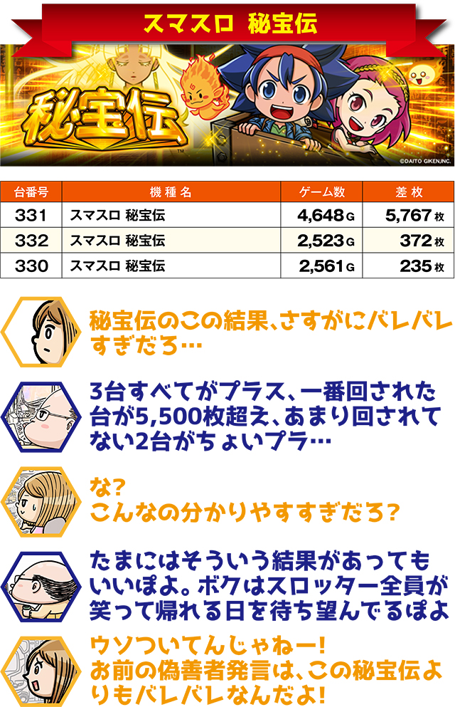https://cdn.p-town.dmm.com/editor/ライティングZERO/ichi_roku/kekka/2026/03tsuki/0307_iwamisawa/top.jpg