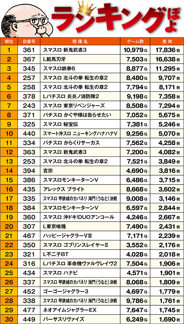 https://cdn.p-town.dmm.com/editor/ライティングZERO/ichi_roku/kekka/2026/03tsuki/0308_numanohashi/top.jpg