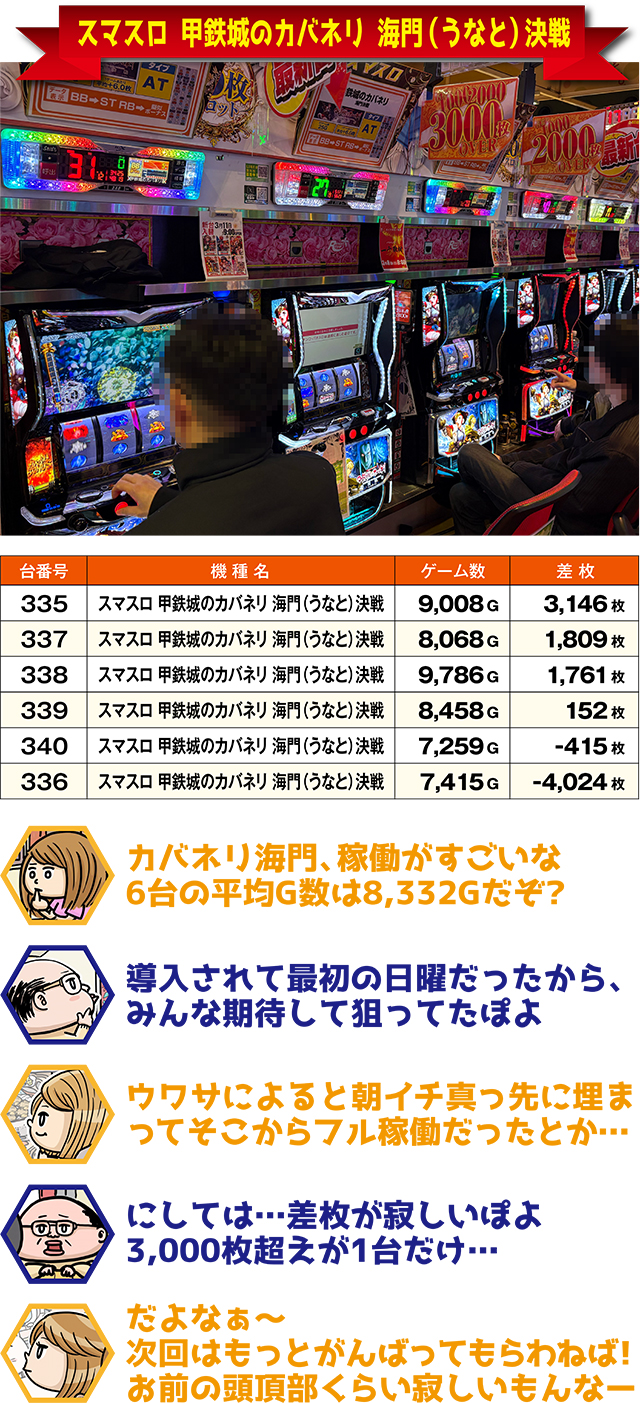 https://cdn.p-town.dmm.com/editor/ライティングZERO/ichi_roku/kekka/2026/03tsuki/0308_numanohashi/top.jpg