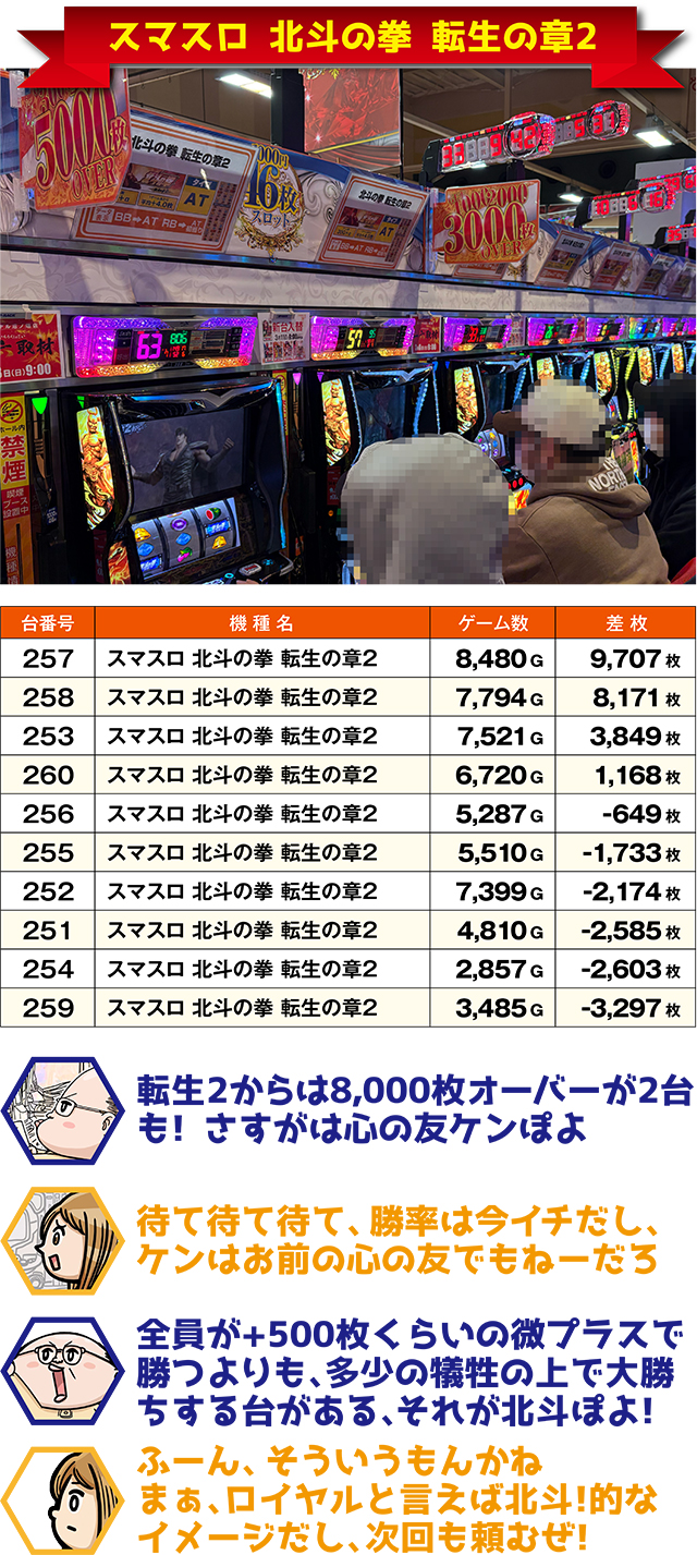 https://cdn.p-town.dmm.com/editor/ライティングZERO/ichi_roku/kekka/2026/03tsuki/0308_numanohashi/top.jpg