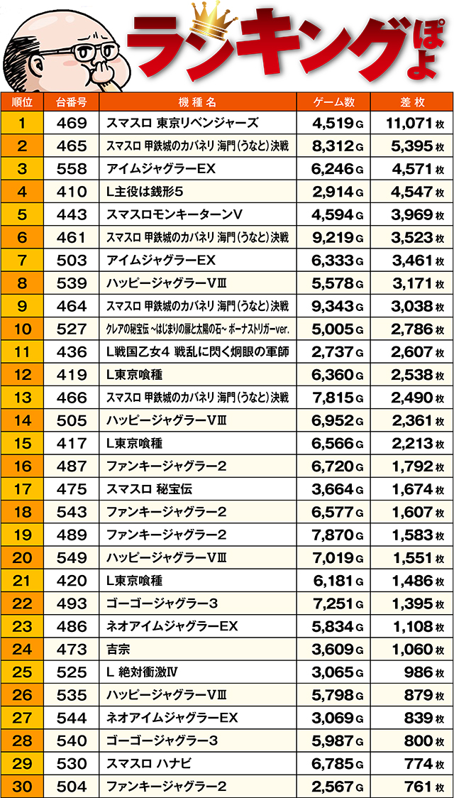 https://cdn.p-town.dmm.com/editor/ライティングZERO/ichi_roku/kekka/2026/03tsuki/0314_abashiri/top.jpg