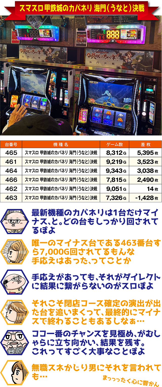 https://cdn.p-town.dmm.com/editor/ライティングZERO/ichi_roku/kekka/2026/03tsuki/0314_abashiri/top.jpg