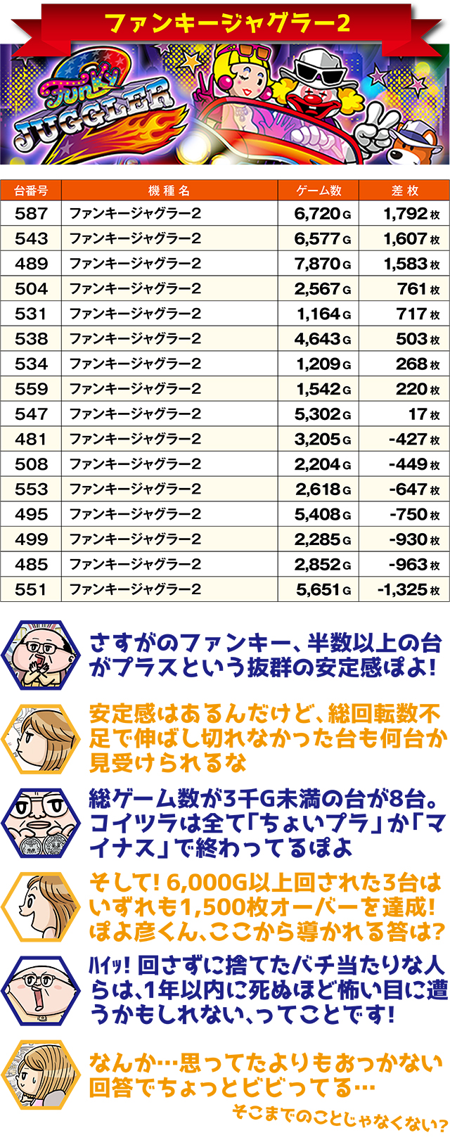 https://cdn.p-town.dmm.com/editor/ライティングZERO/ichi_roku/kekka/2026/03tsuki/0314_abashiri/top.jpg