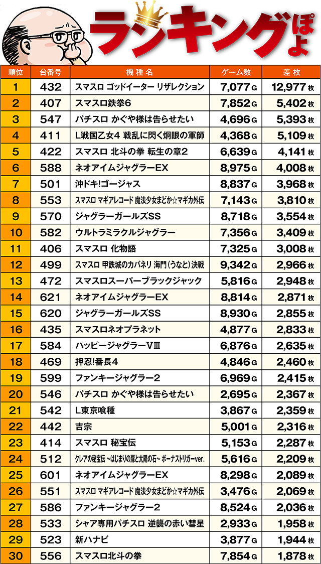 https://cdn.p-town.dmm.com/editor/ライティングZERO/ichi_roku/kekka/2026/03tsuki/0315_kitami/top.jpg