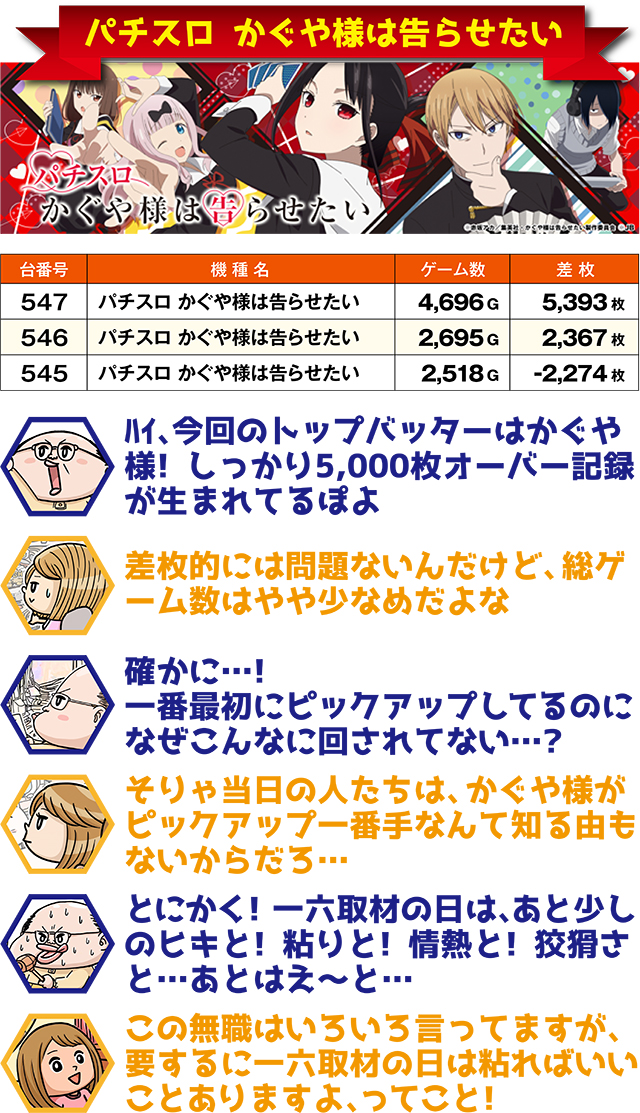 https://cdn.p-town.dmm.com/editor/ライティングZERO/ichi_roku/kekka/2026/03tsuki/0315_kitami/top.jpg